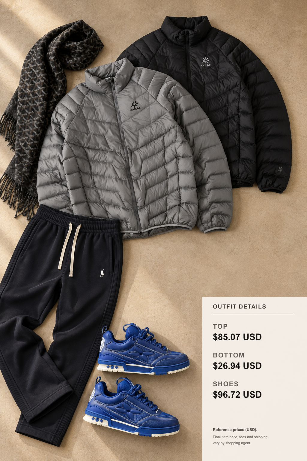 goyard Winter Scarf: 3 Layered Looks outfit 2 editorial flat lay for fashionreps